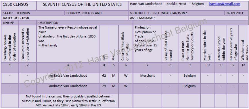 Ambrose Van Landschoot — 1850 census record