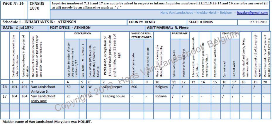 Ambrose Van Landschoot — 1870 census record