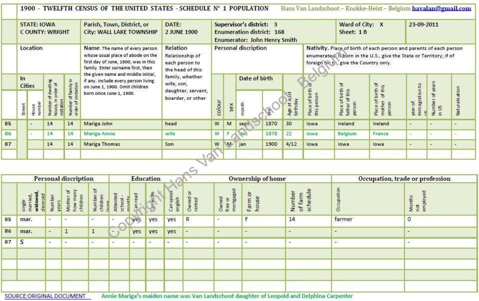 Anna Van Landschoot — 1900 census record